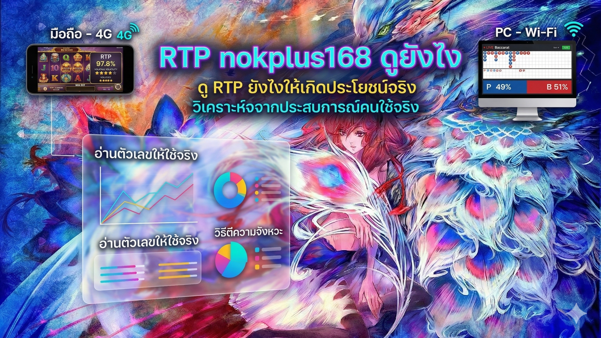 RTP nokplus168 ดูยังไง